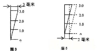 給料機(jī)結(jié)構(gòu)圖